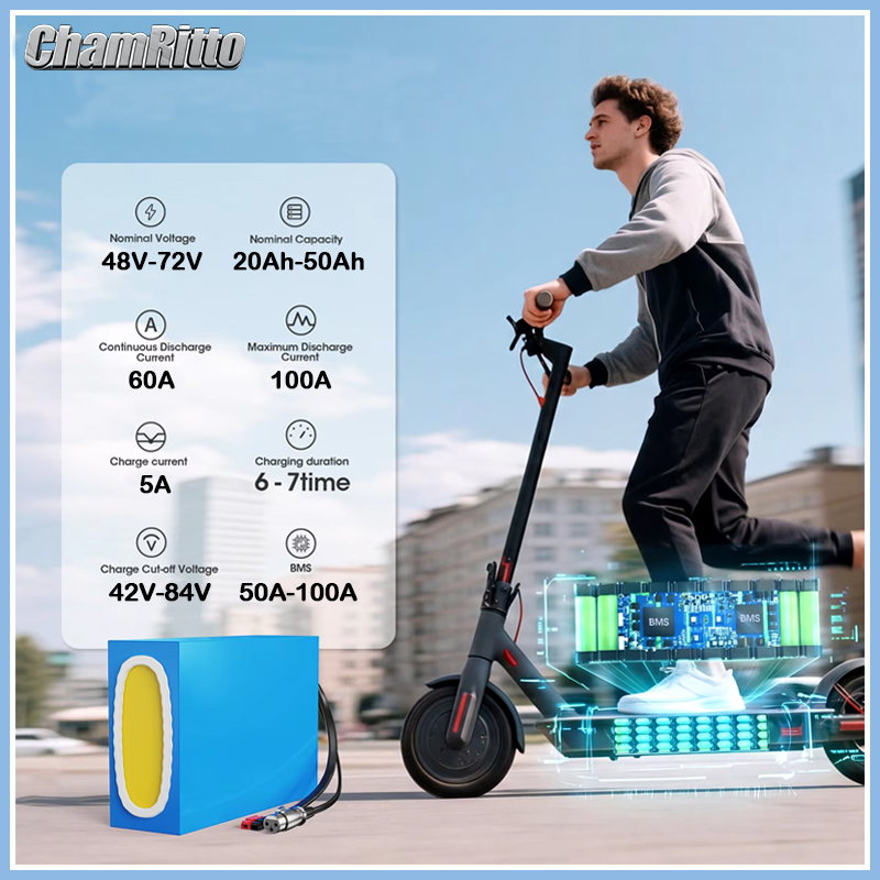 Elektrofahrrad 48V 30Ah Lithiu – 60V 30Ah 21700 Battery Pack Bewertung und Preis