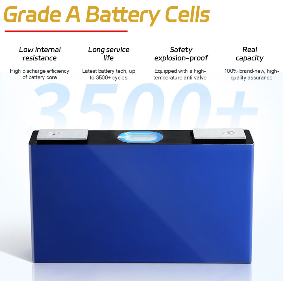Langlebige 48V 60V 72V LiFePO4 – 72V 30Ah Lifepo4 Battery Pack Bewertung und Preis
