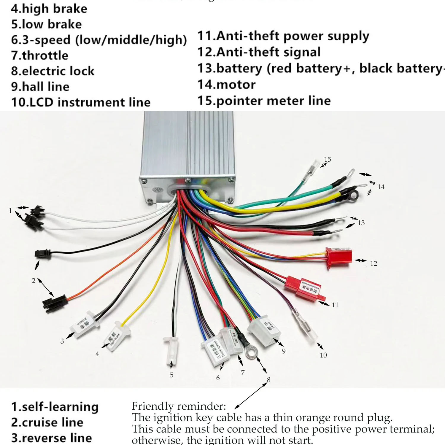 48V 60V 72V 1000W 1500W 2000W  – 72V 45A Dual Controller Bewertung und Preis