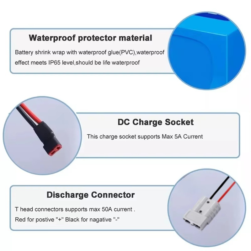 Aleaivy 60V 20Ah 30Ah 21700 Li – 60V 30Ah 21700 Battery Pack Bewertung und Preis