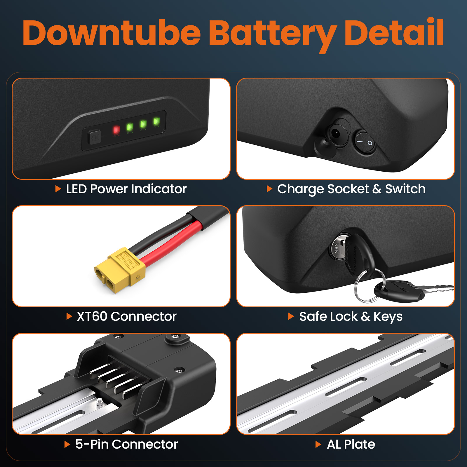 Polly E-Bike Akku 48V 25AH 60V – 60V 30Ah 21700 Battery Pack Bewertung und Preis