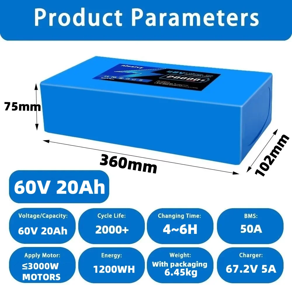 Aleaivy 60V Akku 20AH 30AH 217 – 60V 30Ah 21700 Battery Pack Bewertung und Preis