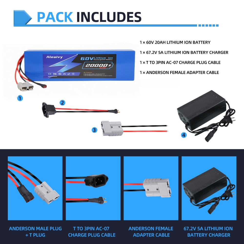 Aleaivy 60V Akku 20AH 30AH 217 – 60V 30Ah 21700 Battery Pack Bewertung und Preis